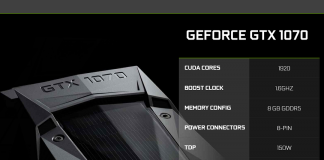 Geforce GTX 1070