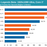 1080pi7