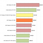 3dmark_Ext