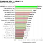 3dmark_Ext