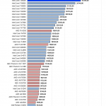 7zip_compress_GTX970