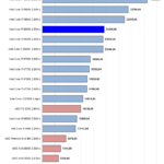 7zip_compress_GTX970