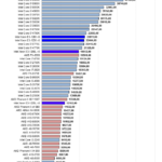 7zip_compress_GTX970