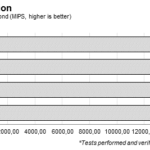 7zip_compress_notebook