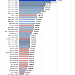 7zip_decompress_GTX970