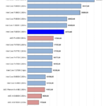 7zip_decompress_GTX970