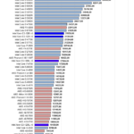 7zip_decompress_GTX970