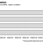 7zip_decompress_notebook