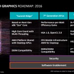 AMD-AM4-Platform-2016