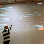 AMD-Gaming-Scientist-Richard-Huddy-Presenting-FreeSync-at-PDXLAN-2-635×357