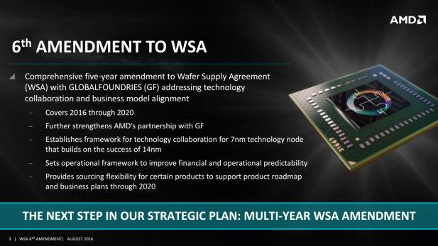 AMD-WSA-2016-Supply-617x347