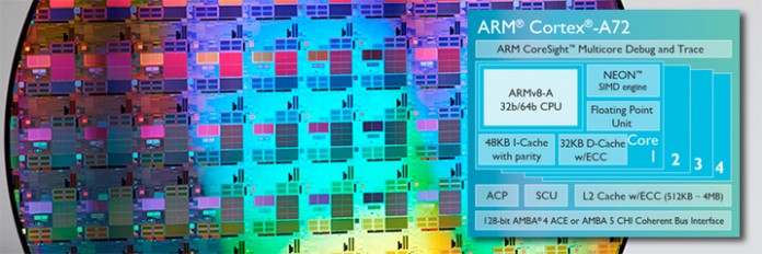 ARM_Cortex_a72