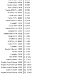 Adata_SU800_Power_idle