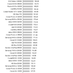 Adata_SU800_Robocopy_copy