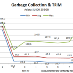 Adata_SU800_gc_trim_256