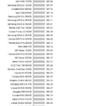 Adata_SU800_iometer_2mread