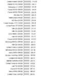 Adata_SU800_iometer_2mwrite