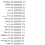 Adata_SU800_nhsb_editor