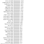 Adata_SU800_nhsb_norm_client