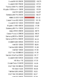 Adata_SU800_nhsb_norm_workstation