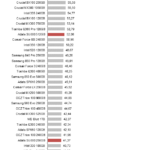 Adata_SU800_nhsb_virtualization