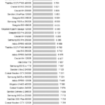 Adata_SU800_power_nhsb_virtualization