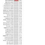 Adata_SU800_robocopy_largeread