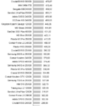 Adata_SU800_robocopy_largewrite