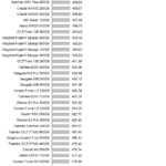 Adata_SU800_robocopy_mediumread