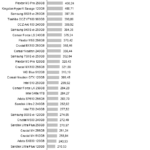 Adata_SU800_robocopy_mediumwrite