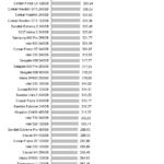 Adata_SU800_robocopy_smallwrite