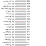 Adata_SX6000_8200_Pro_iometer_4k_write_qd123