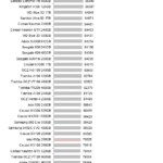 Adata_SX6000_8200_Pro_iometer_4kwrite