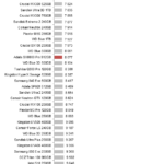 Adata_SX6000_8200_Pro_nhsb_office_over10ms