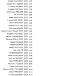 Adata_SX6000_8200_Pro_nhsb_office_std