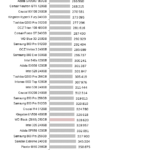 Adata_SX6000_8200_Pro_nhsb_sql_over10ms