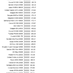 Adata_SX6000_8200_Pro_robocopy_largewrite