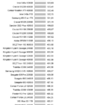 Adata_SX6000_8200_Pro_robocopy_mediumread