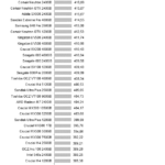 Adata_SX6000_8200_Pro_robocopy_smallread