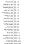 Adata_SX8000_nhsb_office_over10ms