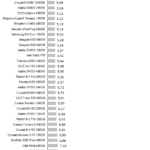 Adata_SX8000_nhsb_office_std