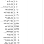 Adata_SX8000_nhsb_virtualization_max_latency