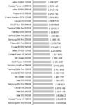 Adata_SX8000_nhsb_virtualization_over10ms