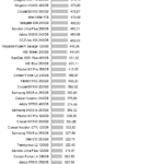 Adata_SX8000_robocopy_largewrite