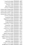 Adata_SX8000_robocopy_mediumread