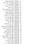 Adata_SX8200_Power_random_read