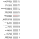 Adata_SX8200_Power_sequential_write