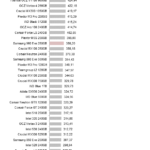 Adata_SX8200_iometer_2mwrite