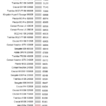 Adata_SX8200_iometer_4k_read_qd1