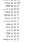 Adata_SX8200_iometer_4k_read_qd123